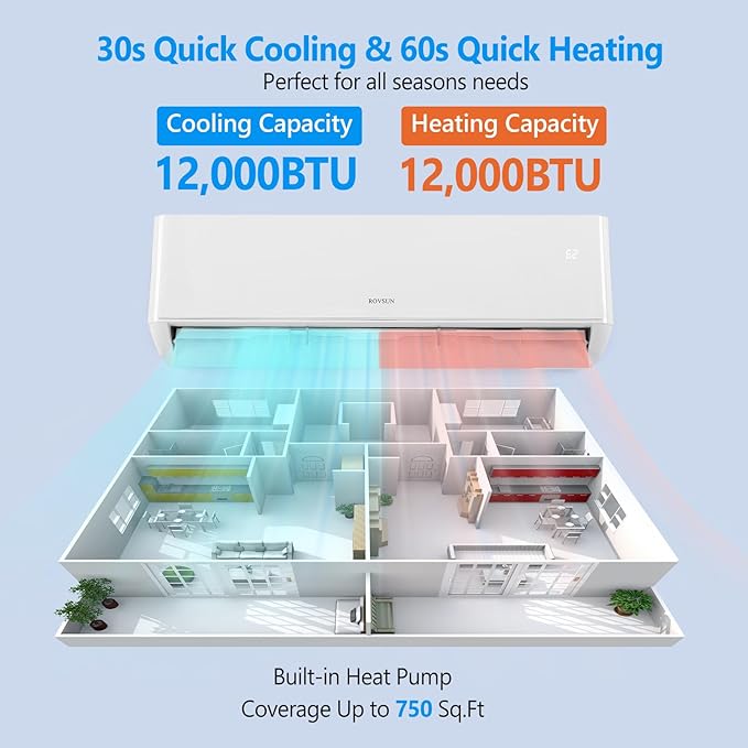 ROVSUN 12,000 BTU WIFI Enabled 22 SEER Mini Split AC/Heating System with Inverter, 115V Ductless Split System Air Conditioner w/Pre-Charged Condenser, Heat Pump & Installation Kit, Works with Alexa